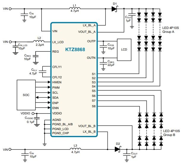 Application Circuit Diagram - Kinetic Technologies KTZ8868 High Efficiency 8-Ch LED Backlight Driver